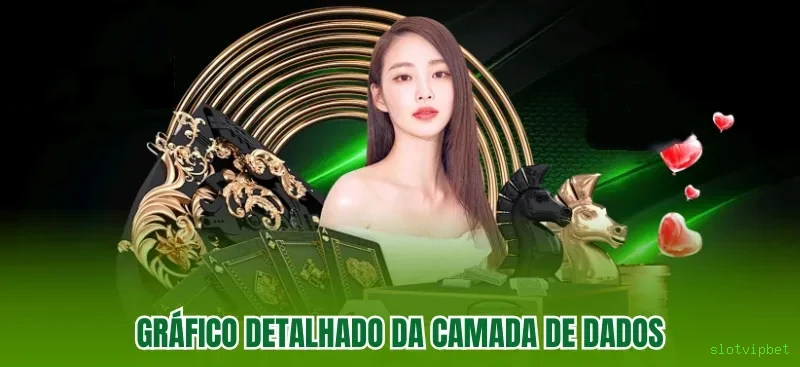 Login seguro na slotvipbet